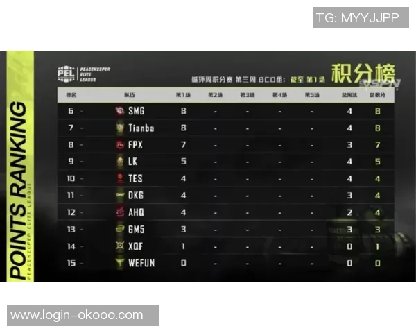 和平精英战术解析RNG战队如何构建整体压制体系与战术优势